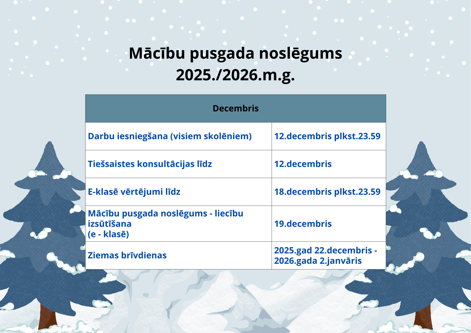 Mācību pusgda noslēgums!